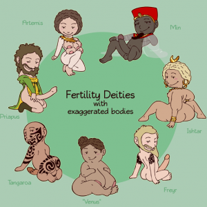 Fertility Porn - Fertility Deities - Humon Comics