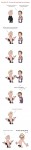 Yaoi Rule 103