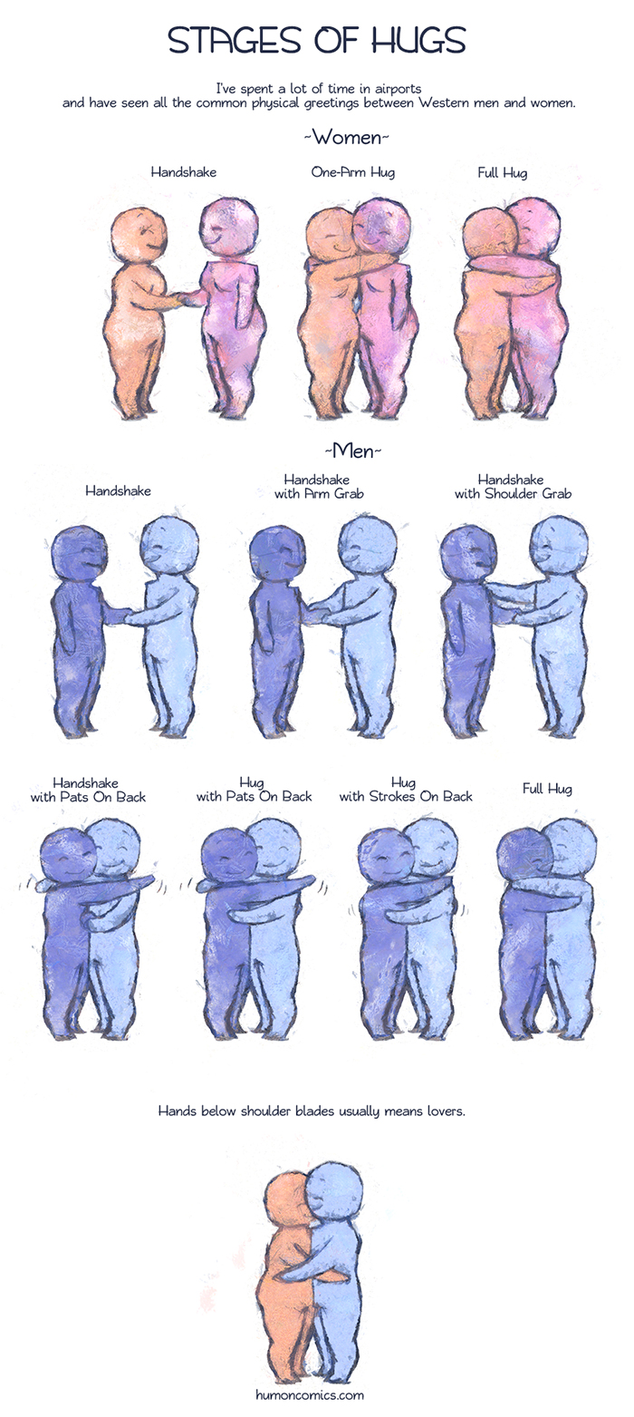 Stages of Hugs HumonComics.com
